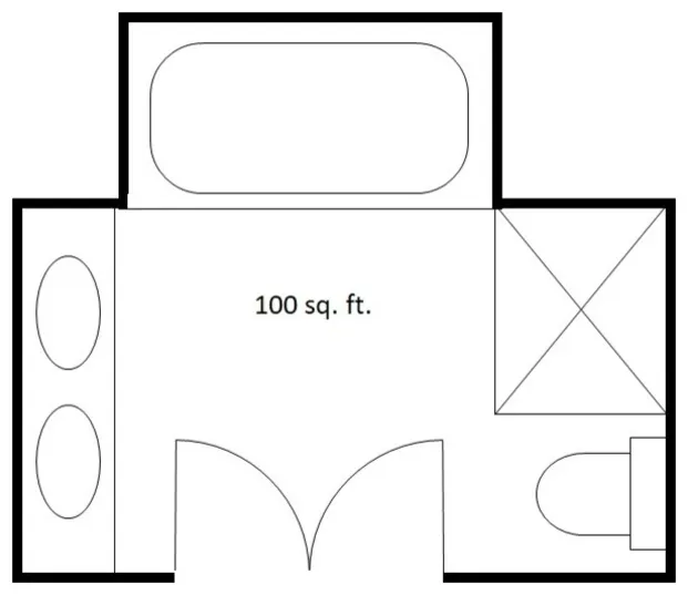 Fristående badlayouter