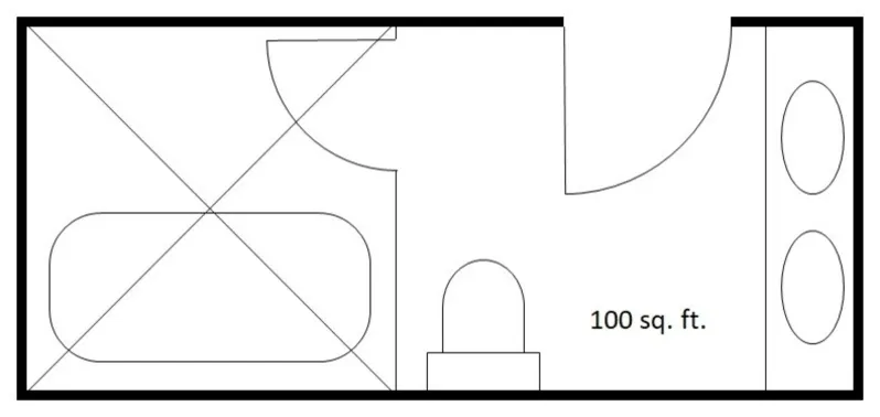 Fristående badlayouter