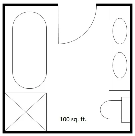 Fristående badlayouter