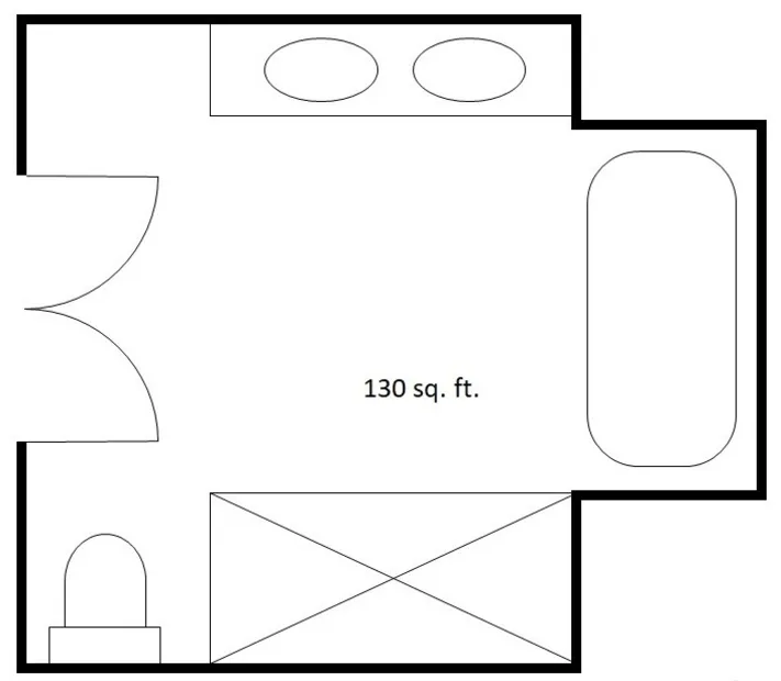Fristående badlayouter