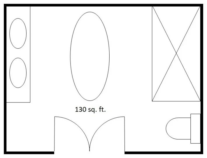 Fristående badlayouter