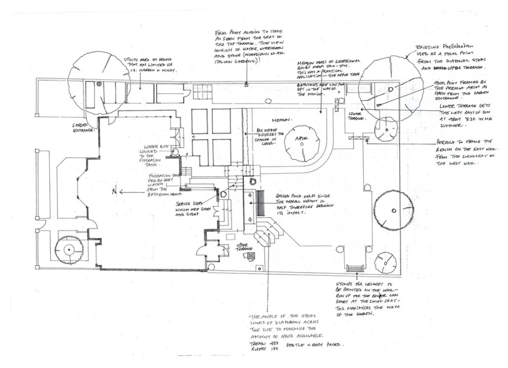 1-2-1 HAVEDESIGN | LEWES 3 | MULIGHED TO