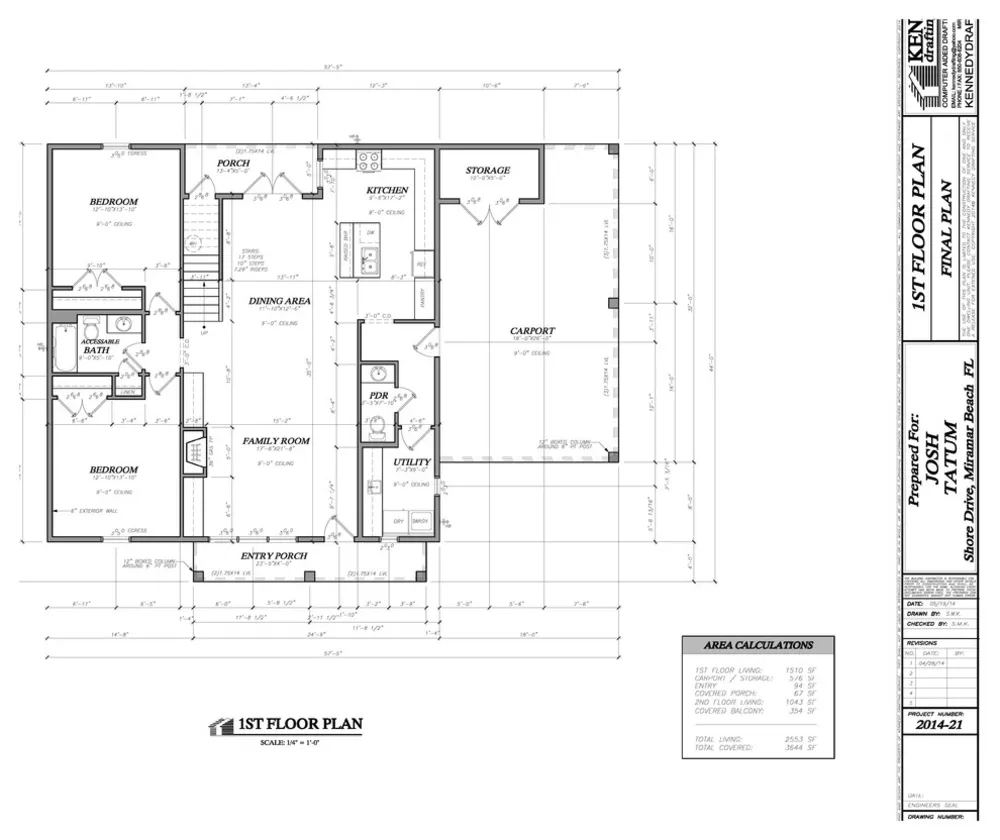 My Servista: еклектичний стиль, натхненний фермерським будинком у Флориді