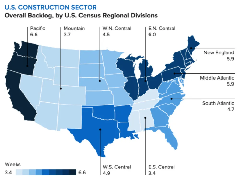 Zástupný symbol barometru