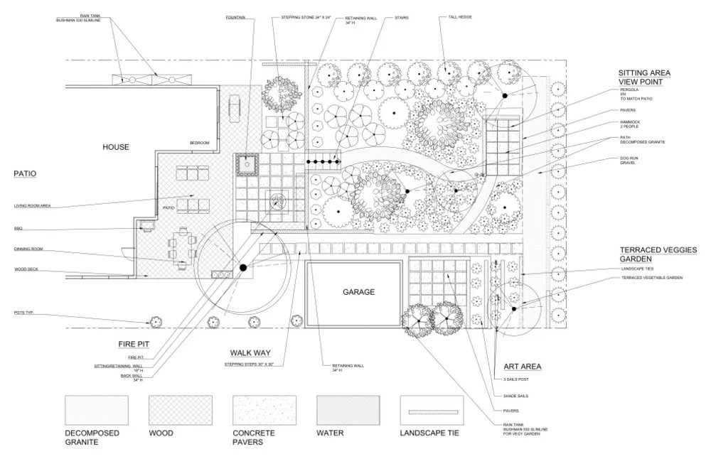 [SHELL] California Australian Fusion