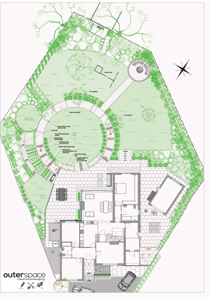 Giardino familiare accessibile