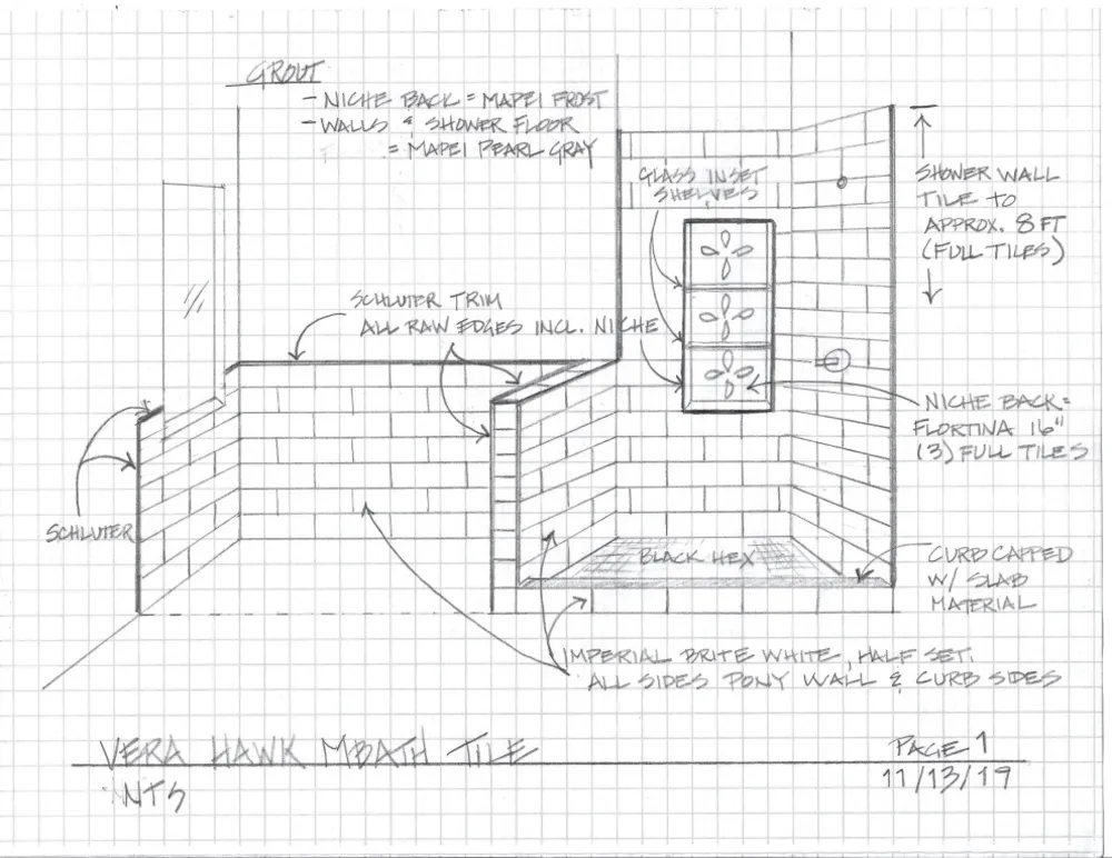 Łazienka tygodnia: inteligentne rozwiązania do przechowywania i świeży wygląd