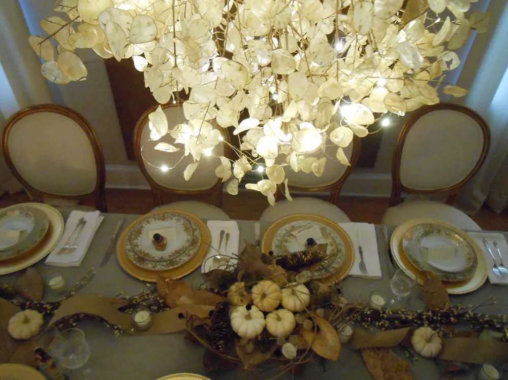 SHELL: Servista Users' Thanksgiving Tablescapes 2020