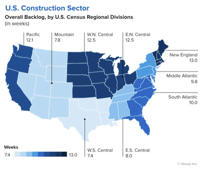 Барометр Servista показывает сильный рынок ремонта дома [подрядчики]