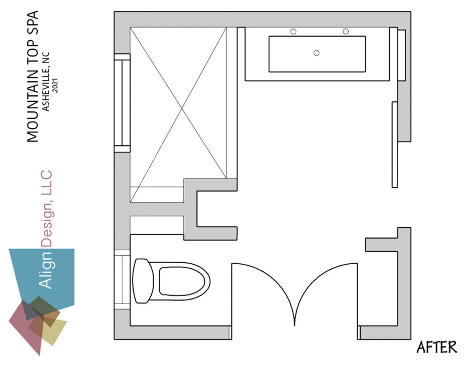 Spa-badrum på bergstoppen