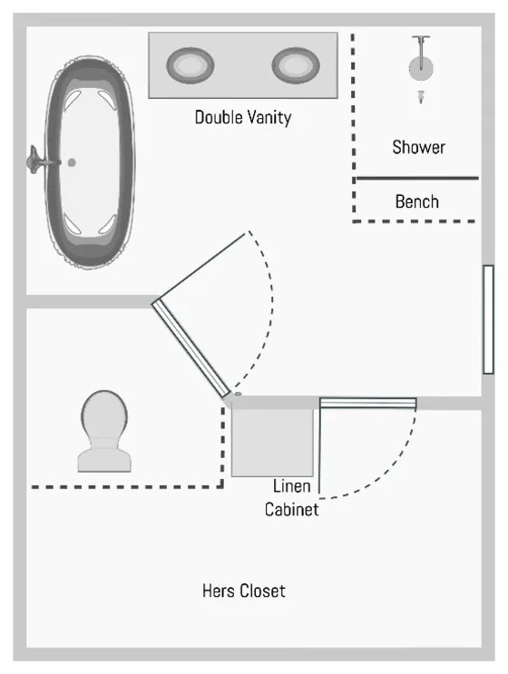 Grundriss des Hauptbadezimmers / ihres Kleiderschranks - NACHHER