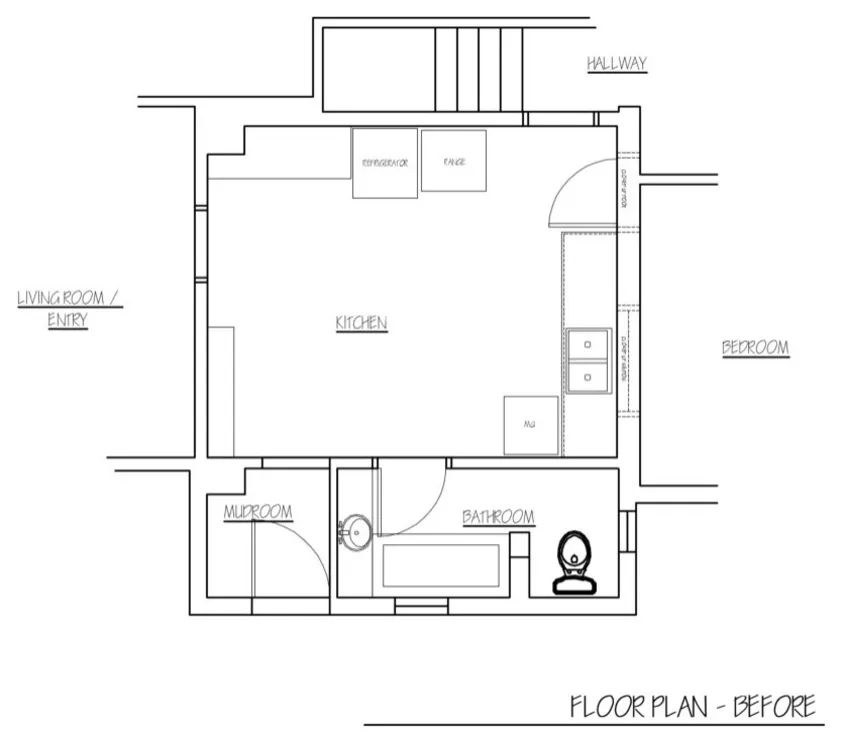 Urban Farmhouse Kitchen