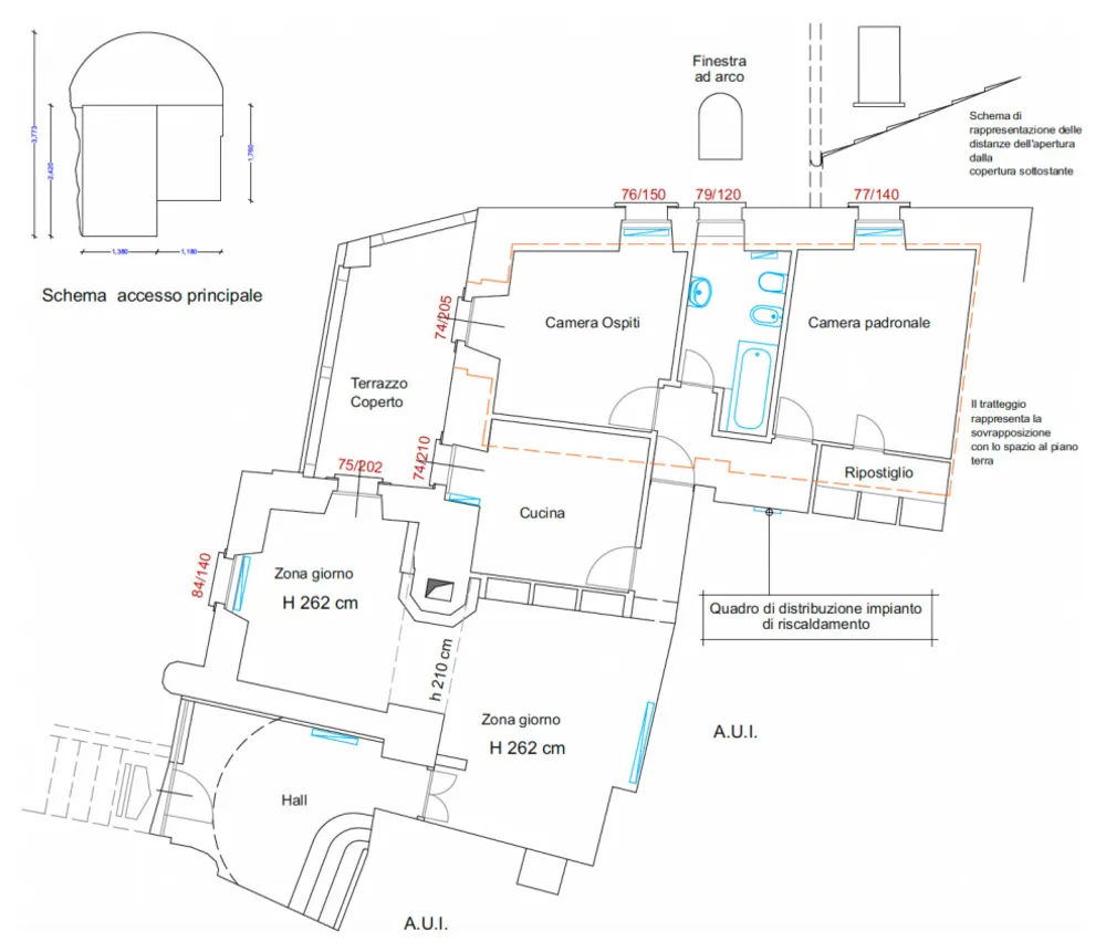 Nato su Servista Nesso