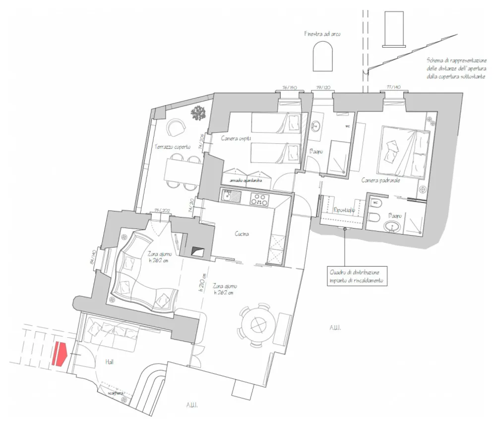 Nato su Servista Nesso