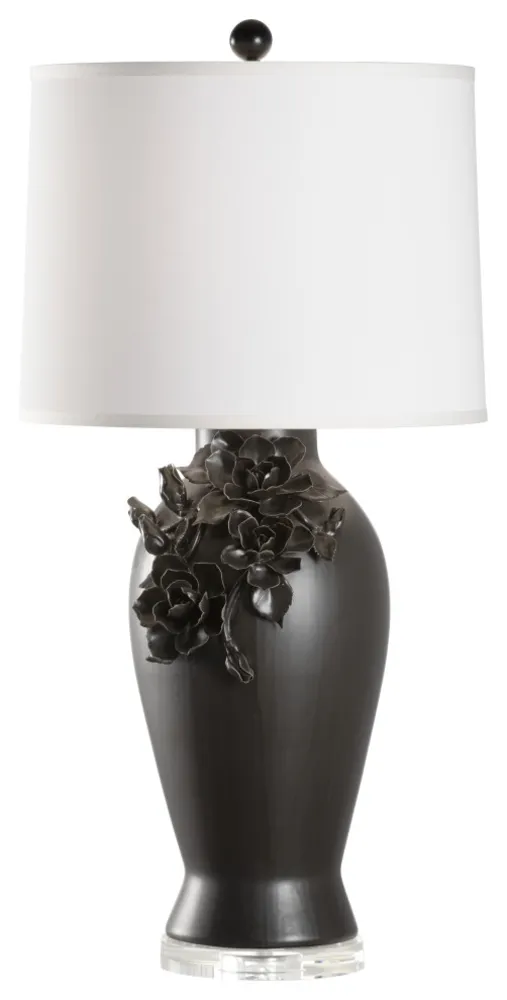 [SHELL] HPMKT Hikayesi 2