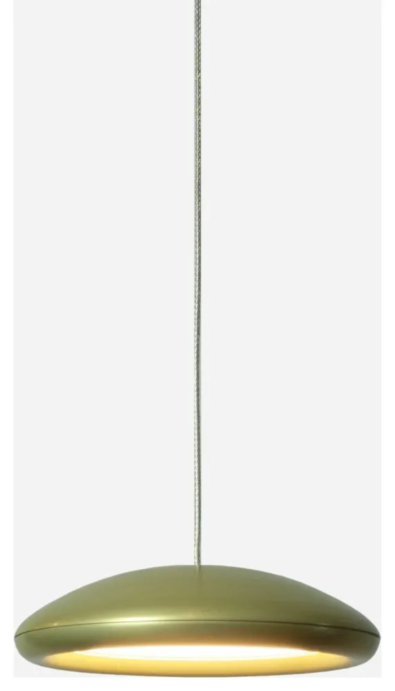 Trendrapport från ICFF 2022